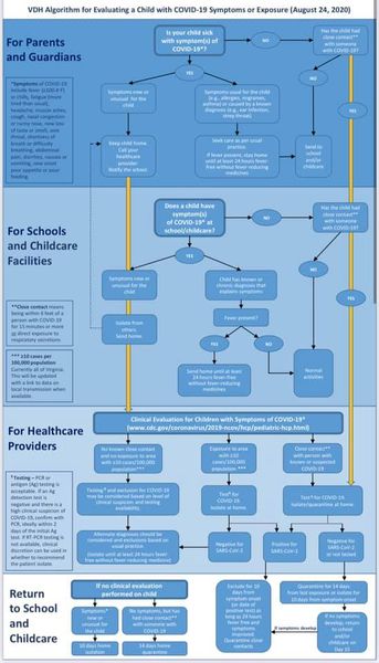 covid-19-resources